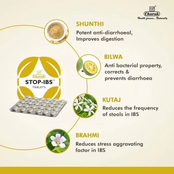 charak-stop-ibs-tablets-30-tab_44769683