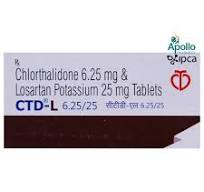 CTD L 6.25/25MG TAB  1,S