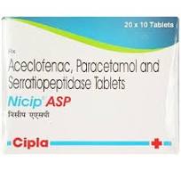 NICIP ASP TAB  1,S