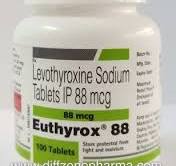 EUTHYROX 88MG TAB 1,S